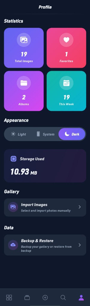 Pixara